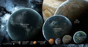 Size Comparison Of Well Known Planets And Moons By Deviant Artist
