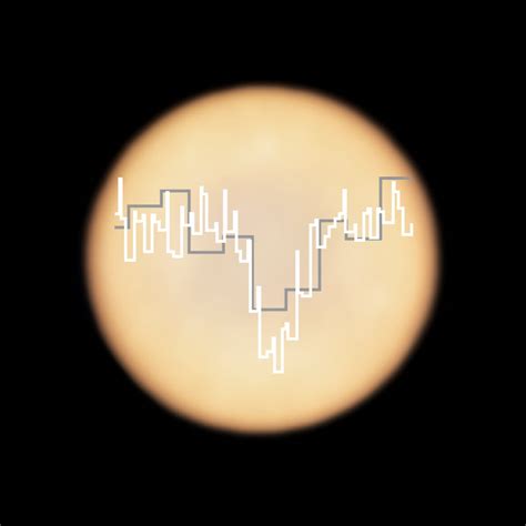 Astronomers Spy Phosphine On Venus A Potential Sign Of Life