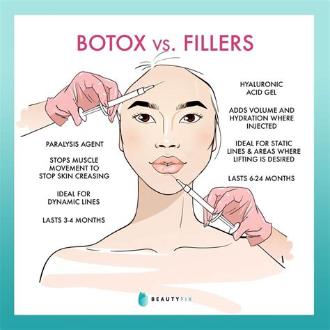 Heres Why A Proper Skincare Routine Is Better Than Botox Makeup