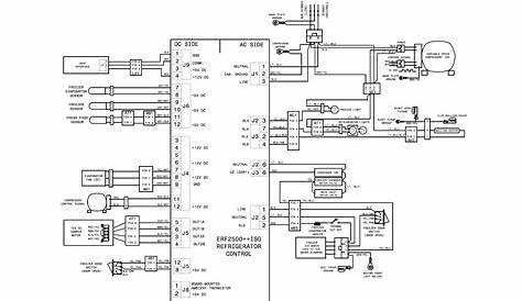 Frigidaire FFHN2740PE5A bottom-mount refrigerator parts | Sears PartsDirect