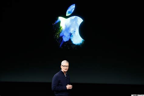 Apple Aapl Can Return 300 Billion To Shareholders Even Without A Tax