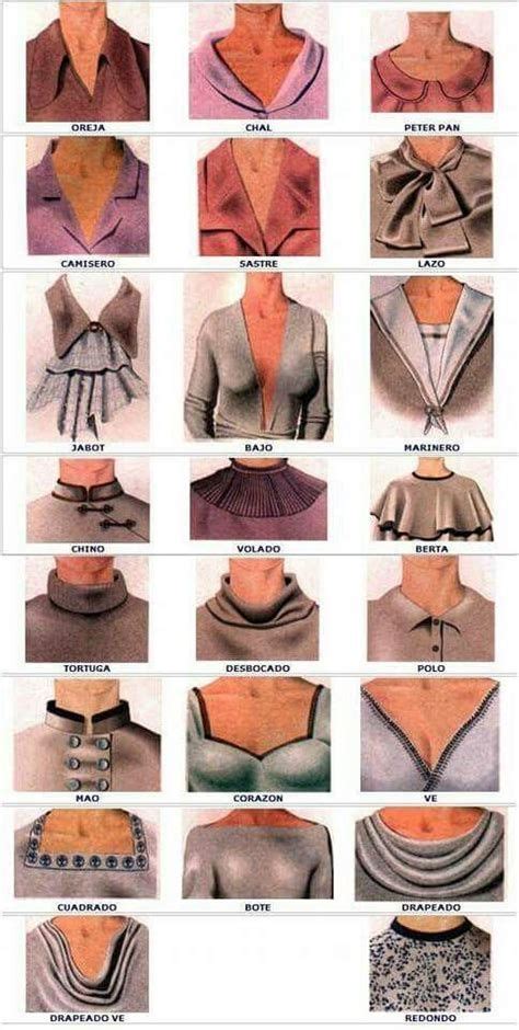 Types Of Blouse Collar Fashion Terms Fashion Vocabulary Fashion