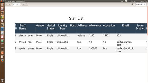 Javascript Jquery Datatables Dropdown In Table Can T