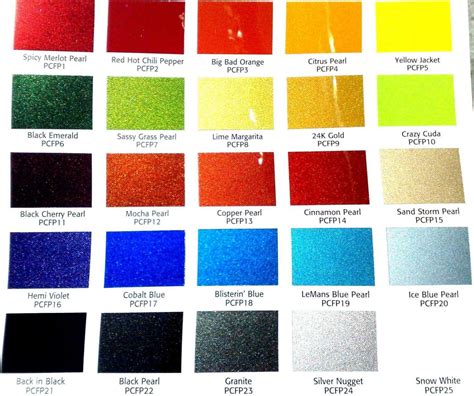 Color Chart Maaco Paint Colors 2020 Maaco 499 Car Paint Job Special