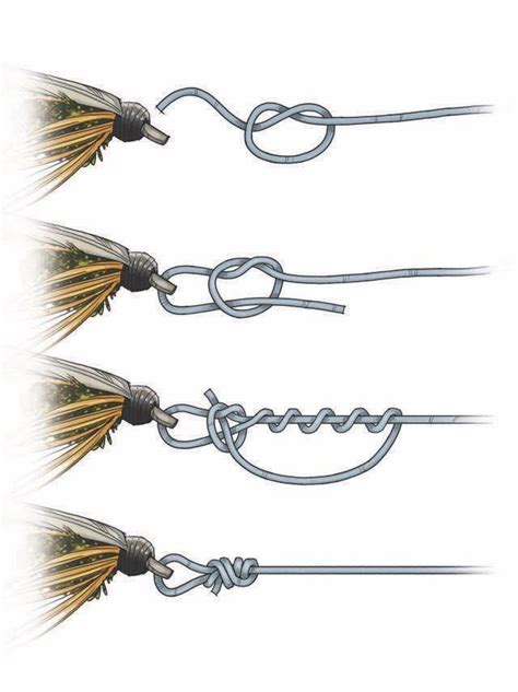 Fly Fishing Knots For Beginners