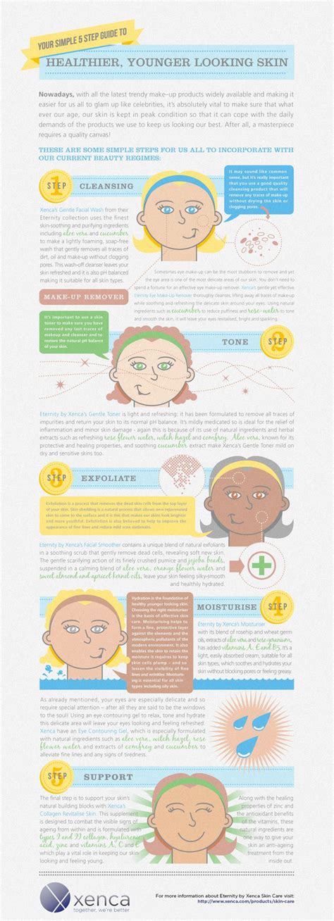 70 Best Images About Skin Care Infographics On Pinterest Skin Care