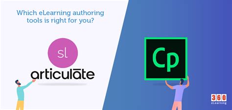 Adobe Captivate Vs Articulate Storyline 360 Which Elearning Authoring