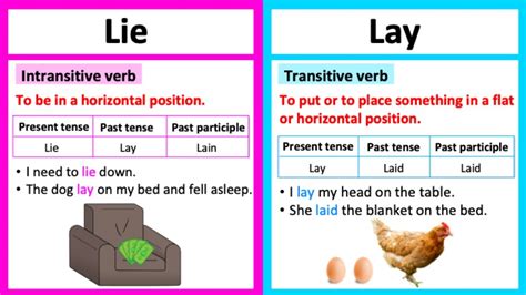 LIE Vs LAY What S The Difference Learn With Examples YouTube