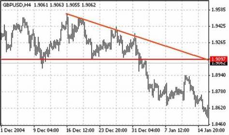 Фигура треугольник диета Треугольник фигура – Тип фигуры ТРЕУГОЛЬНИК (характер, стиль, диета) Треугольник фигура – Тип фигуры ТРЕУГОЛЬНИК (характер, стиль, диета) Фигура треугольник диета