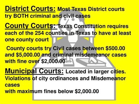 Ppt Texas Judicial System Powerpoint Presentation Free Download Id