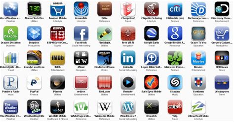 App Logo Logos Images