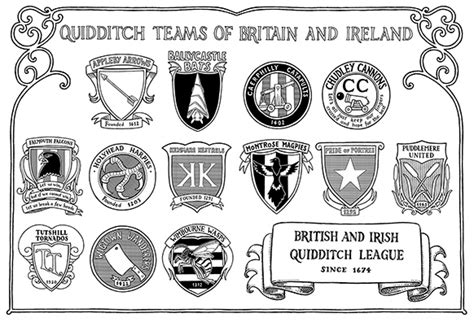 British And Irish Quidditch League Harry Potter Wiki Fandom