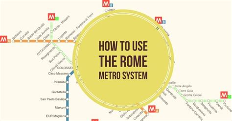 Complete Guide To The Rome Metro Subway Map Subway Map Metro