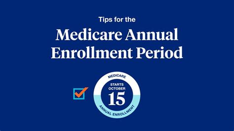 Navigating The Intricacies Of Medicare Annual Open Enrollment Medicare365