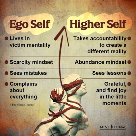 Ego Self And Higher Self Mental Health Quotes