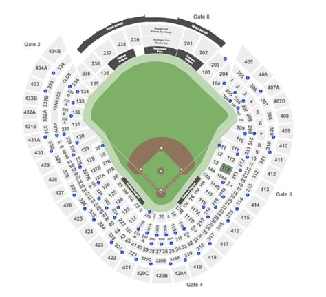 Ny Yankees Tickets And Schedule 2022 The Ultimate Guide