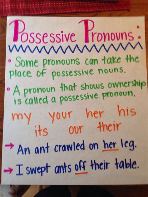 possessive pronouns anchor chart education pinterest anchor