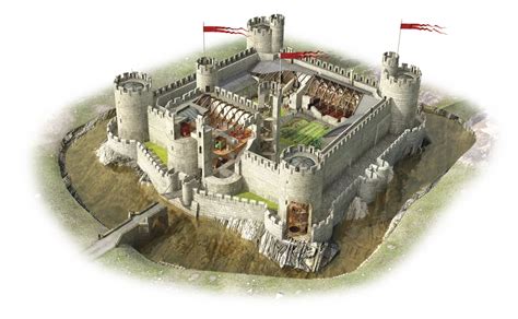 Medieval Castles Castle Facts For Kids Dk Find Out Medieval