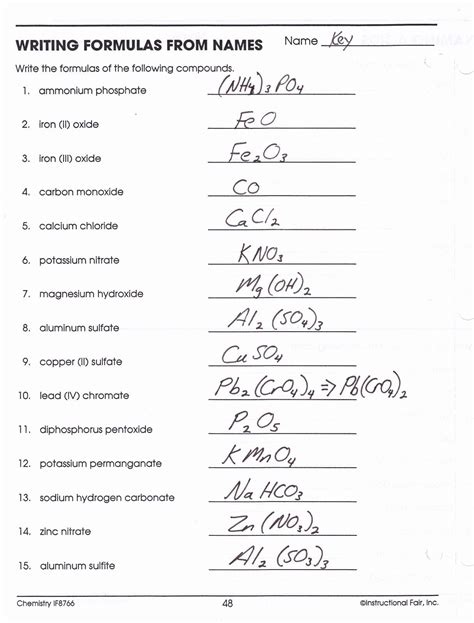 Ionic Compounds Names And Formulas Worksheet Answers