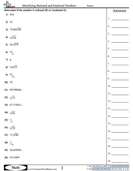 Identifying Rational Numbers Worksheet