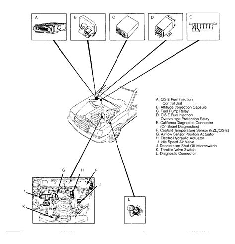 Actros power supply rear module hm schematics. Fuel Pump Relay: Where Is the Fuel Pump Relay Located on 1990 300e...