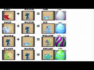Ultimate Dragonvale Guide Youtube