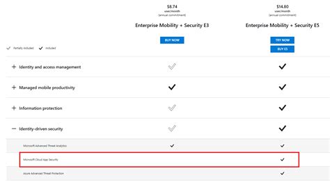 Within windows defender the exploit guard network policy option is used to block the access to the urls. Licensing Office365 cloud app security MS cloud app ...