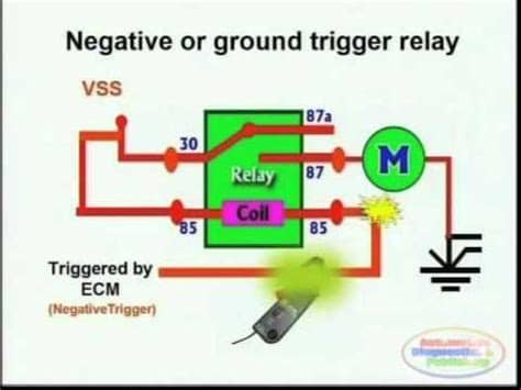 Switches, Relays and Wiring Diagrams 2 - YouTube
