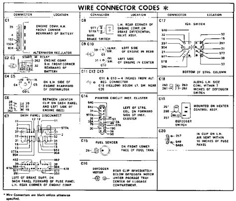 Ford Maverick Wiring Diagram : Ford Maverick Wiring - Wiring Diagram