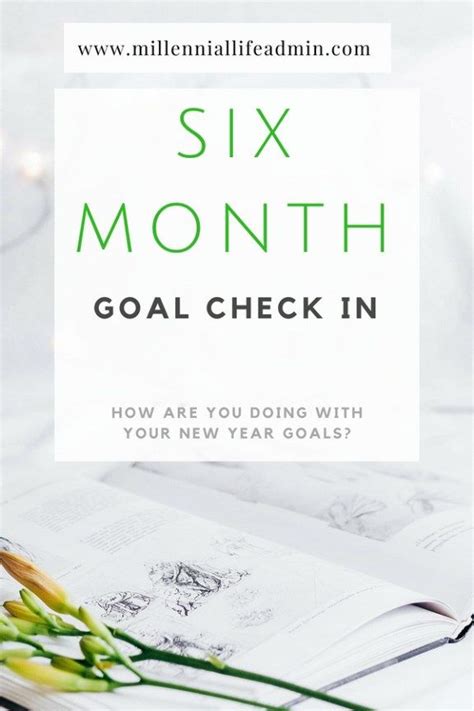 Mid Year Goals Review 6 Month Check In In 2020 Goals Review New