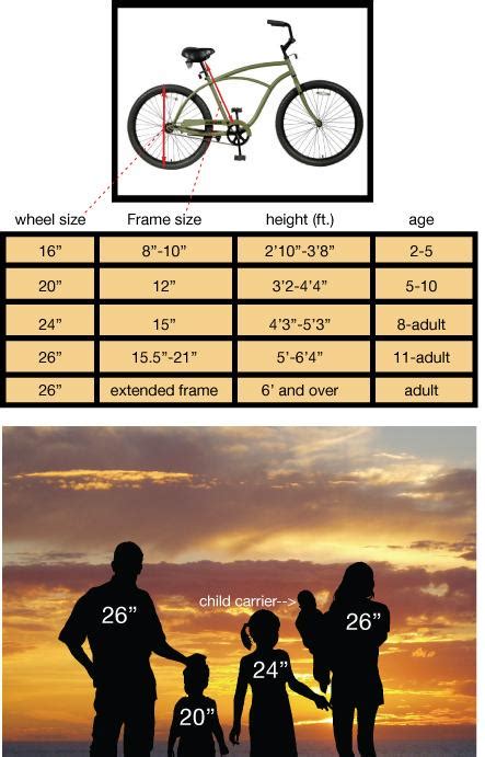 How To Measure Bike Frame Size Cruiser