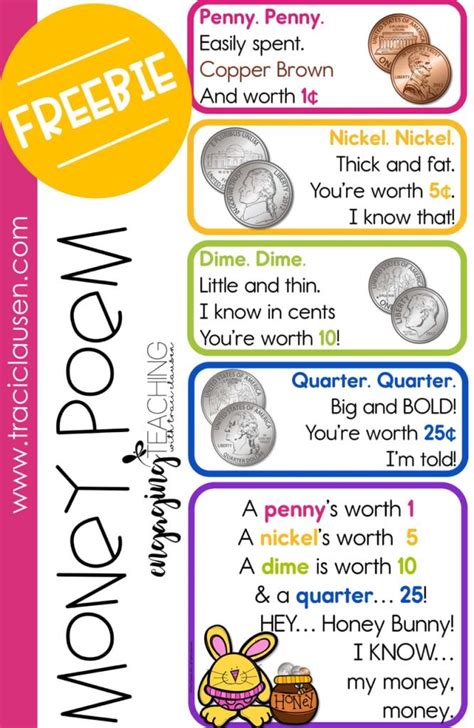 Money Poem And Test Freebie Traci Clausen Engaging Teaching