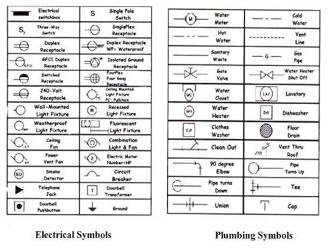 16 Luxury Floor Plan Symbols Pdf Floor Plan Symbols Pdf