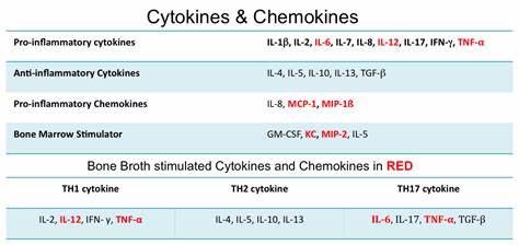 Лечение заболеваний печени диетой Лечение аутоиммунных заболеваний низкими дозами Налтрексона и лечебной Лечение аутоиммунных заболеваний низкими дозами Налтрексона и лечебной Лечение заболеваний печени диетой