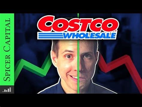 Costco Cost Quick Stock Analysis Stock Analysis Investing Analysis