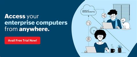 Free Unattended Remote Access Software Manageengine Remote Access Plus