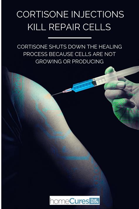 Cortisone Injections What You Need To Know Home Cures That Work