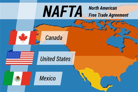 Nafta Nations Sign Non Disclosure Agreement