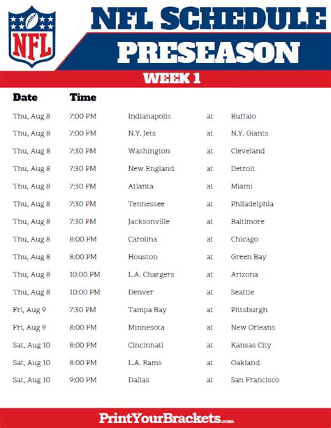 Nfl Preseason Week 3 Schedule Dates Times Tv How To