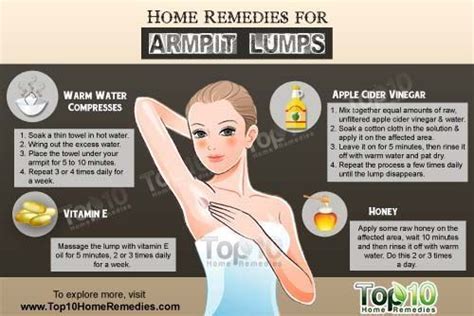 Home Remedies For Armpit Lumps Top 10 Home Remedies Armpitsstainremover Armpit Lump Top 10