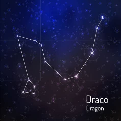 Famous Constellations Draco The Snake Dragon Constellation Amelias