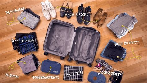 What To Pack For A Weekend Getaway Youtube
