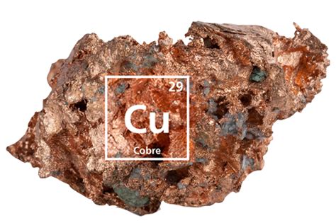 Proceso De Exploración Del Cobre Codelco Educa