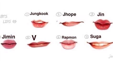 Who Has The Biggest Lips In Bts