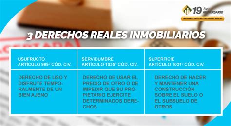 3 Derechos Reales Inmobiliarios El Blog Inmobiliario N° 1 Del Perú