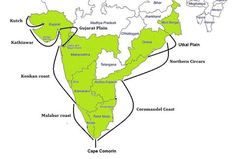 भारत के पश्चिमी और पूर्वी तटीय मैदान Western And Eastern Coastal