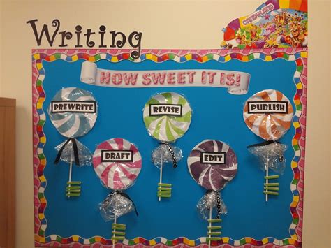 A Teachers Dream Board Game Theme Classroom Candy Theme Classroom