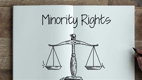 Minorities Rights Day 2021 History Significance And Theme Techiai