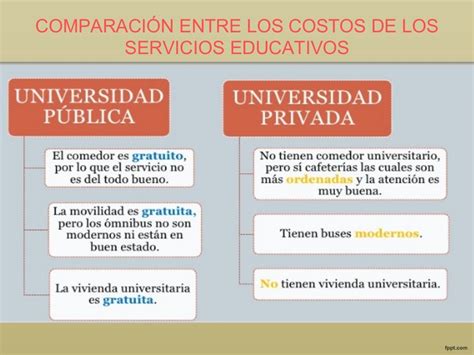 Diferencias Entre Universidades Publicas Y Privadas