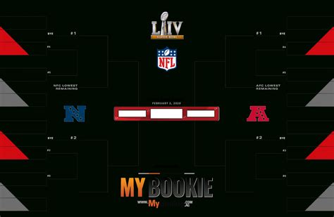 *our printable nfl playoffs bracket / superbowl printable bracket does not require any additional app or programs like adobe acrobat, or pdf viewer to use. Catch Free Printable Nfl Schedule 2020 2020 | Calendar ...